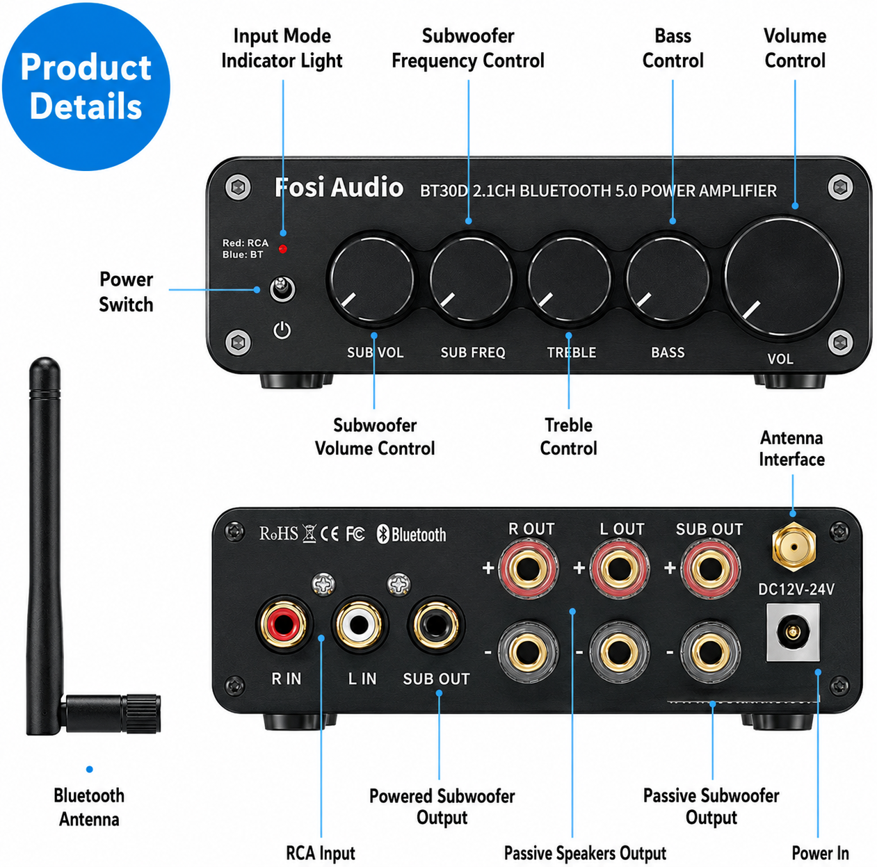 Amplificador Integrado Fosi Audio BT30D Bluetooth