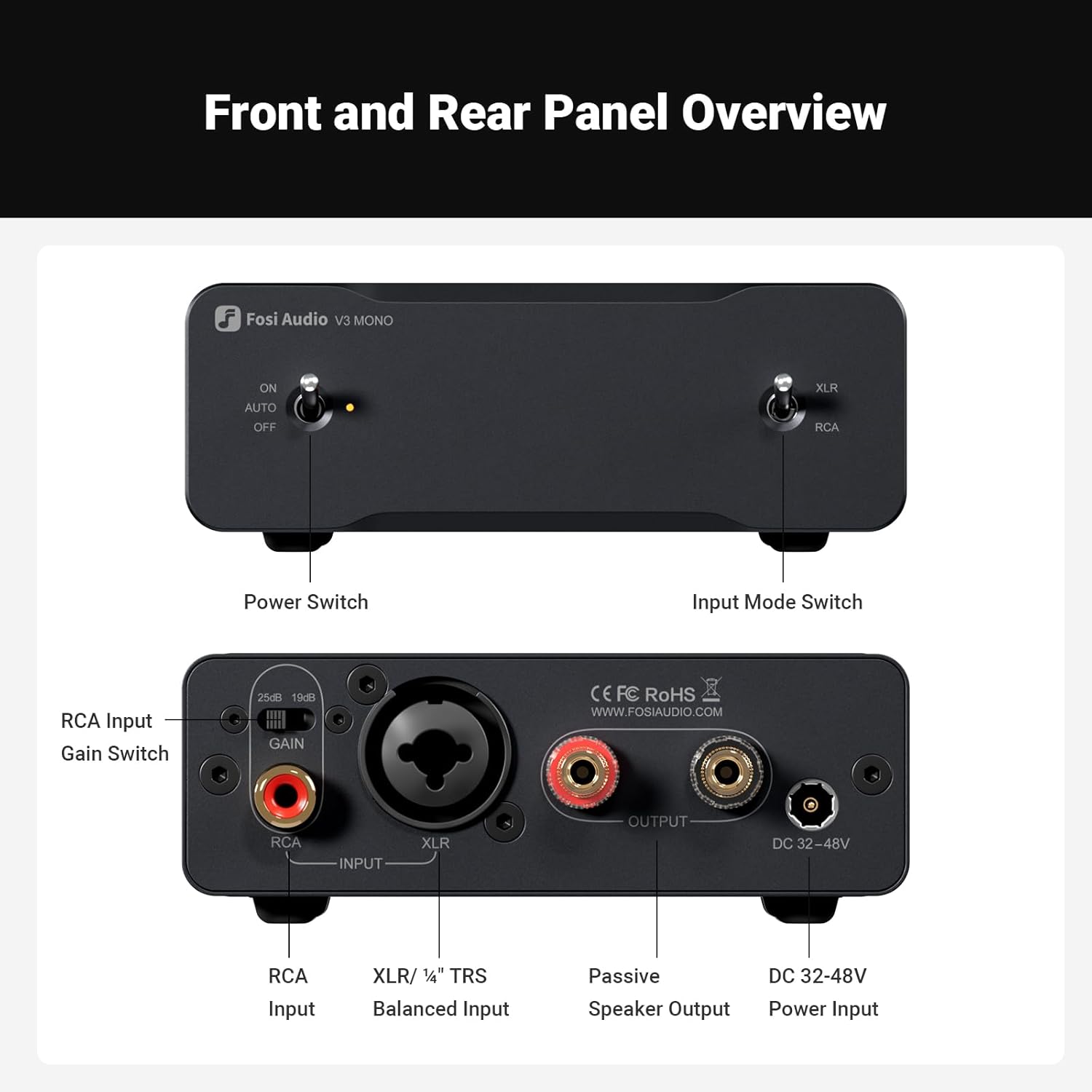 Amplificador de potencia Fosi Audio V3 Mono