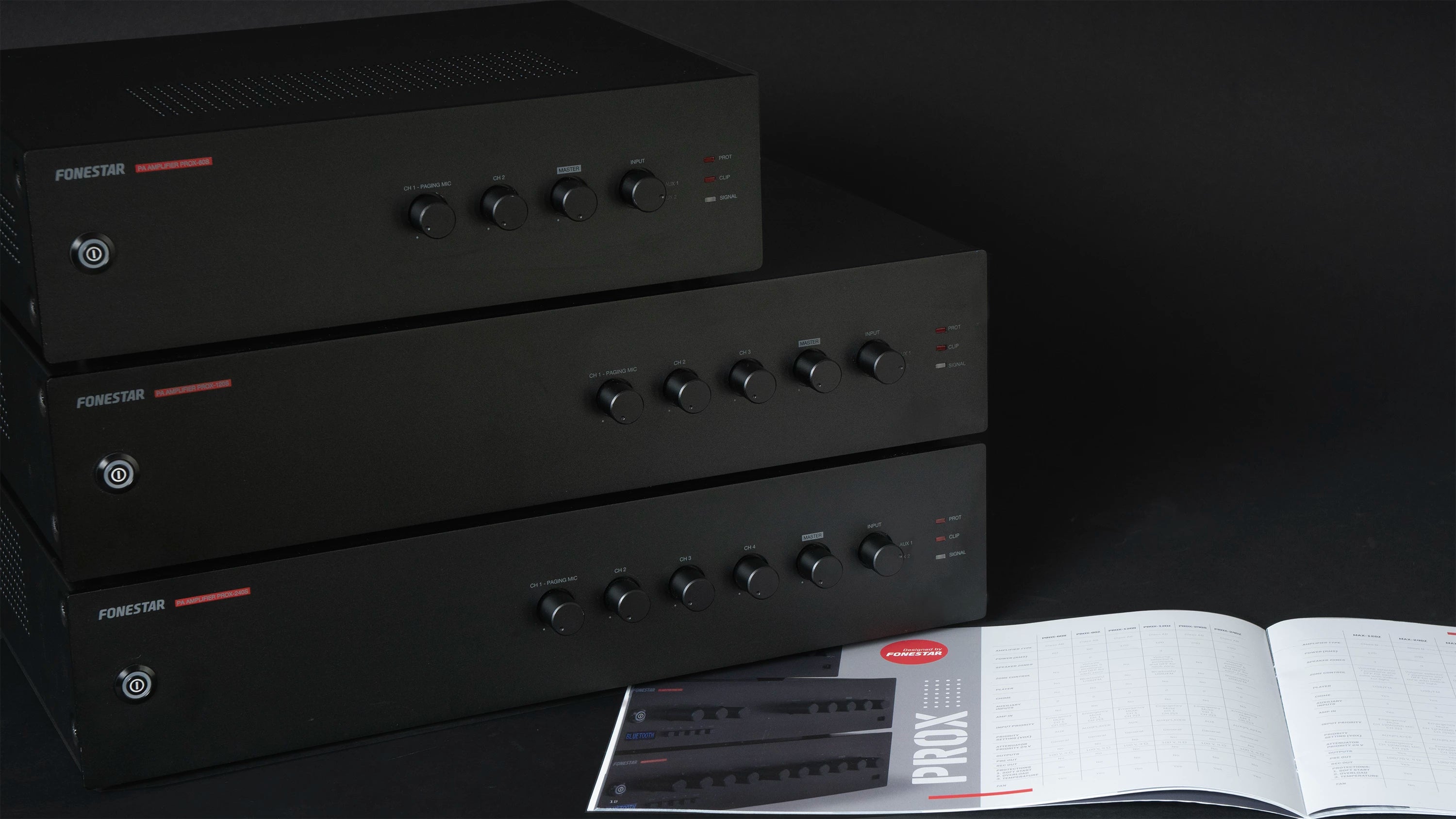 Amplificador de megafonía monozona PROX-60S Fonestar