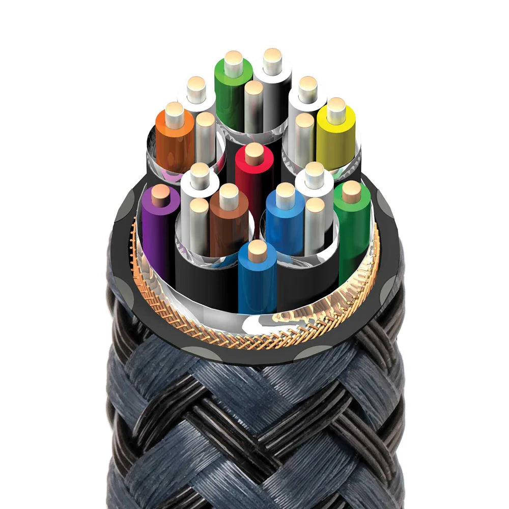 Cable HDMI Carbon 48gbps 8K/10K eARC