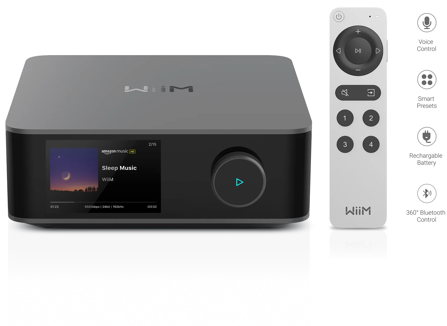 Wiim Amplificador Streamer Amp Ultra