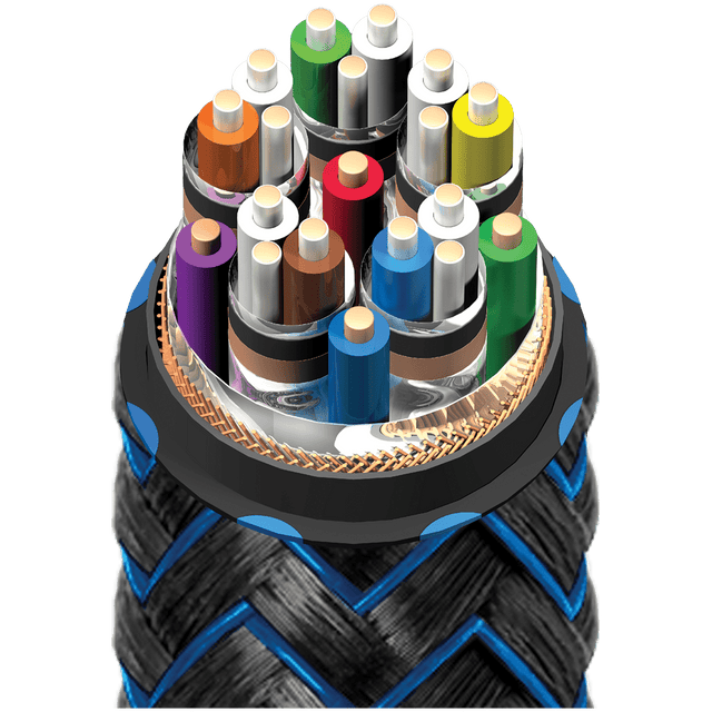 Cable HDMI 2.1 Thunderbird 48Gbps 2.25m 8k/10k Audioquest