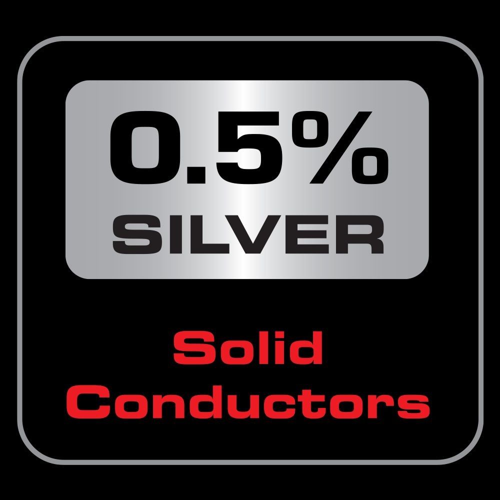 Cable HDMI Forest 48gbps 8K/10K eARC