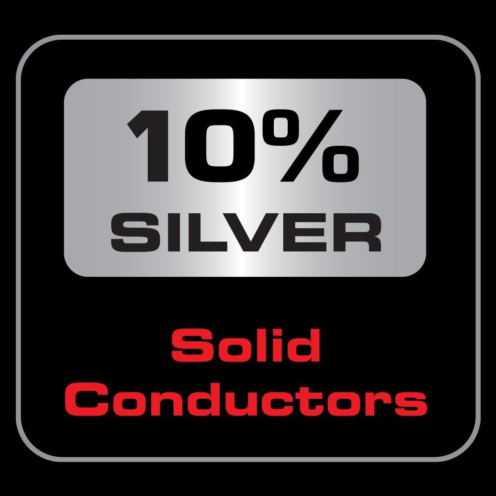 Cable HDMI Vodka 48gbps 8K/10K eARC