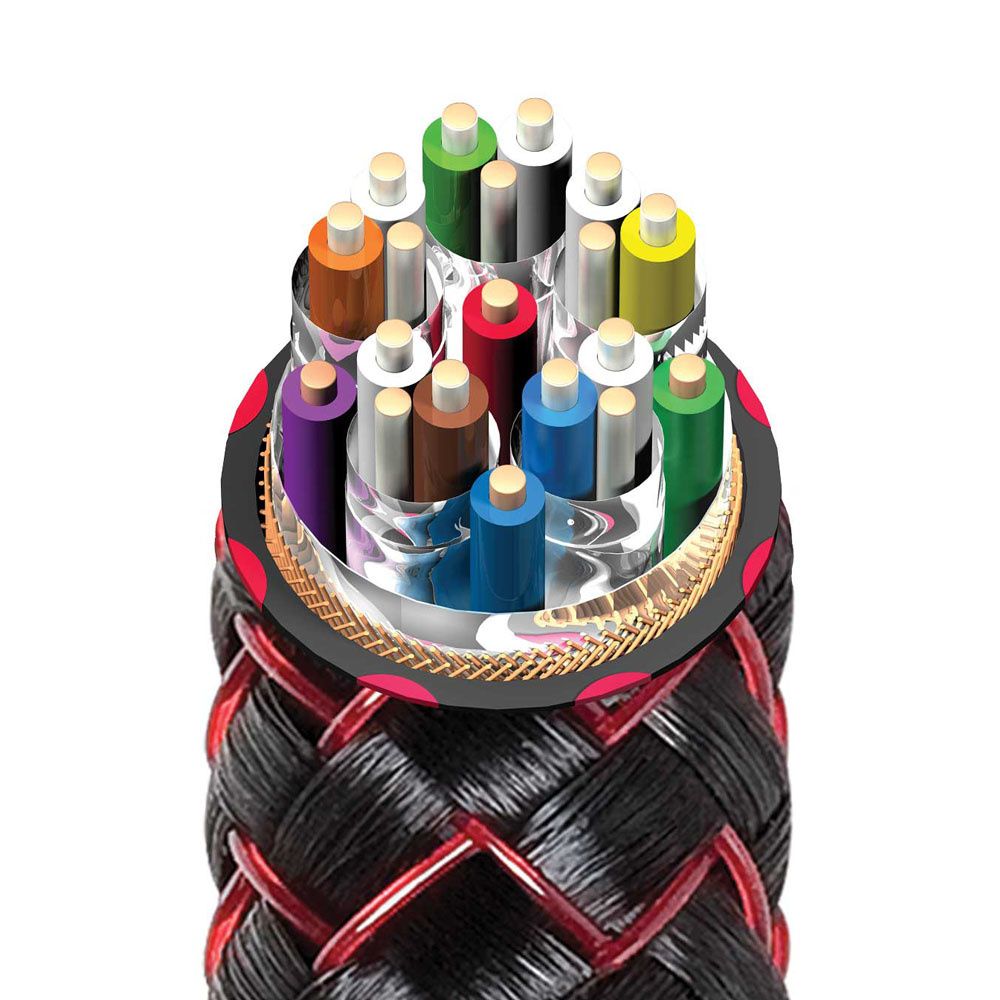 Cable HDMI Cinnamon 48gbps 8K/10K eARC