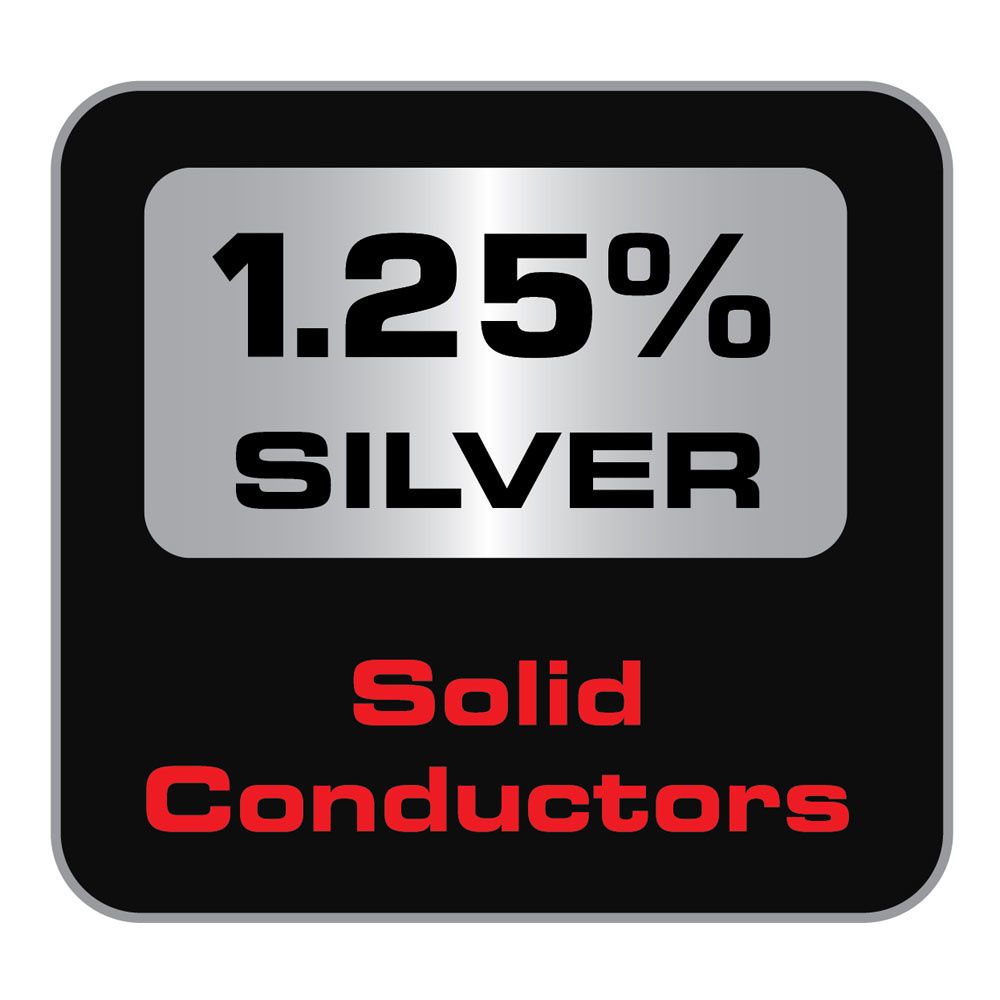 Cable HDMI Cinnamon 48gbps 8K/10K eARC