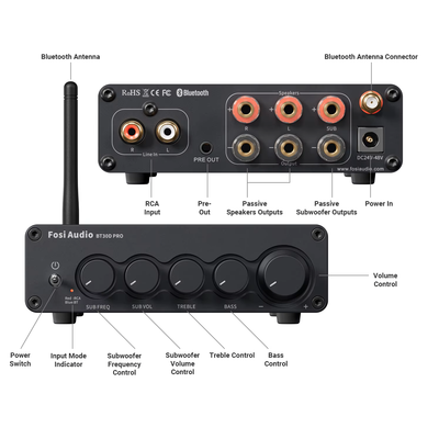 Amplificador Bluetooth HiFi 2.1 Fosi Audio BT30D Pro para Altavoces Pasivos y Subwoofer
