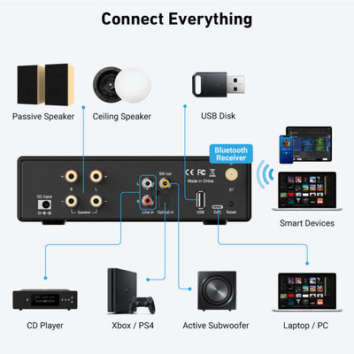 (Open Box) Arylic B50SE Amplificador Digital con Entrada Óptica y Bluetooth 50W X 2