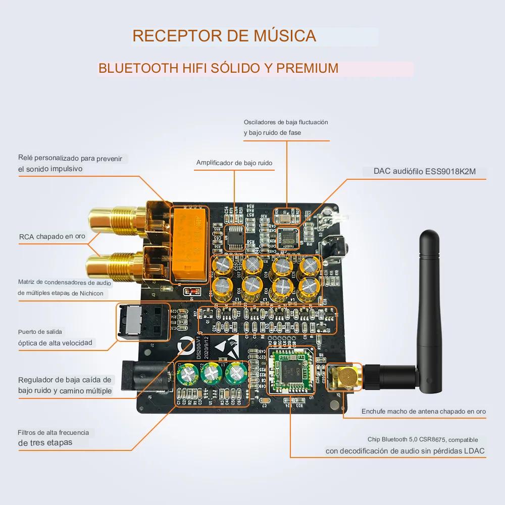 (OPEN BOX) Receptor Bluetooth 1Mii APTX HD 5.0 Ldac DS200PRO
